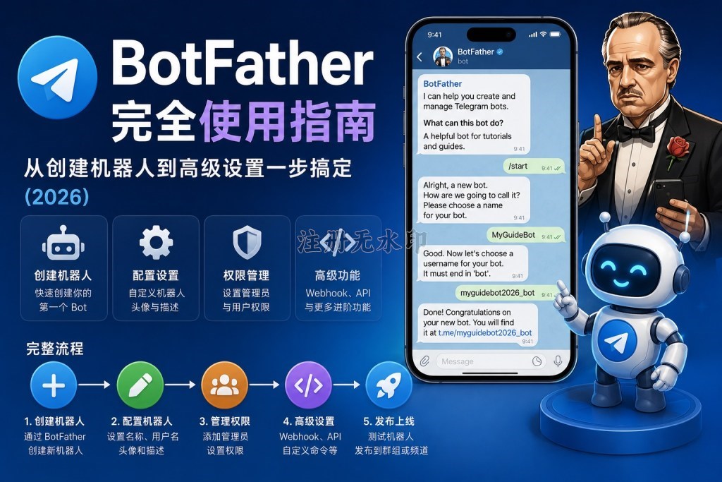 BotFather 完全使用指南:从创建机器人到高级设置一步搞定(2026)